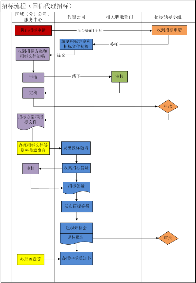 E:\能源管理\物业软件方案\新视窗\新视窗\网站\素材\z\图片5.png