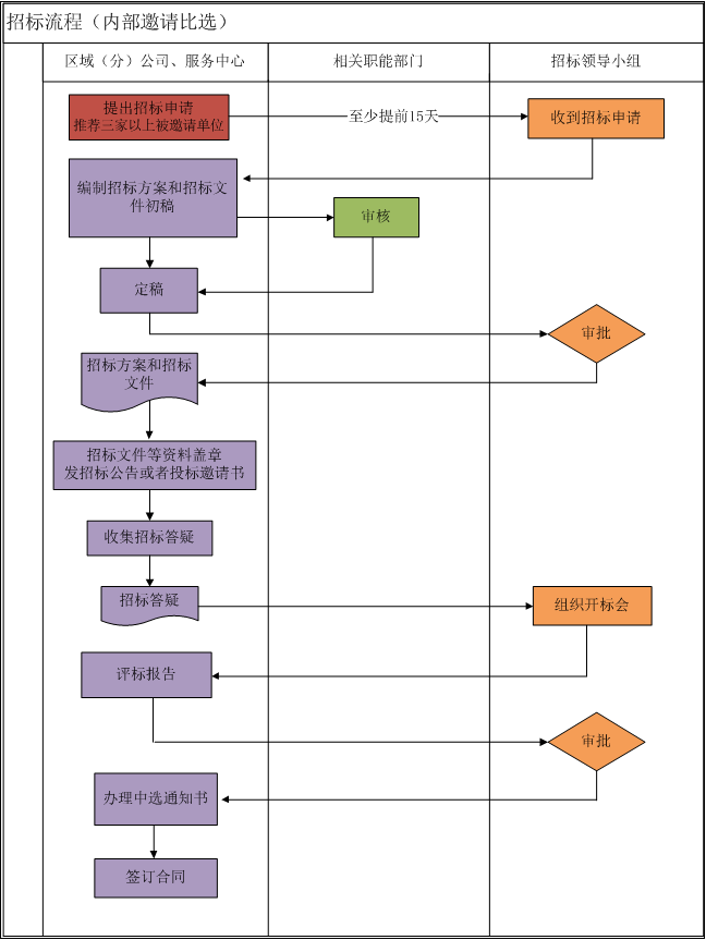 E:\能源管理\物业软件方案\新视窗\新视窗\网站\素材\z\图片4.png