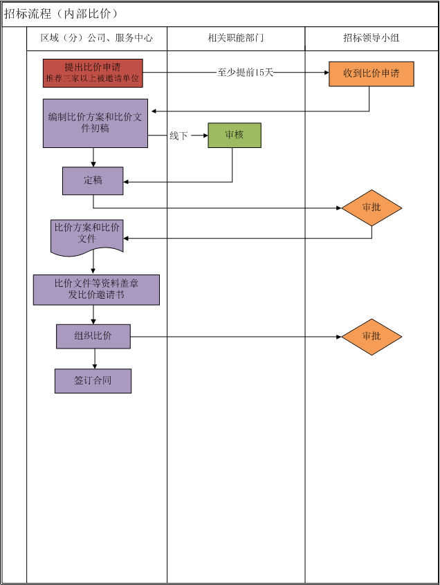 E:\能源管理\物业软件方案\新视窗\新视窗\网站\素材\z\图片3.png