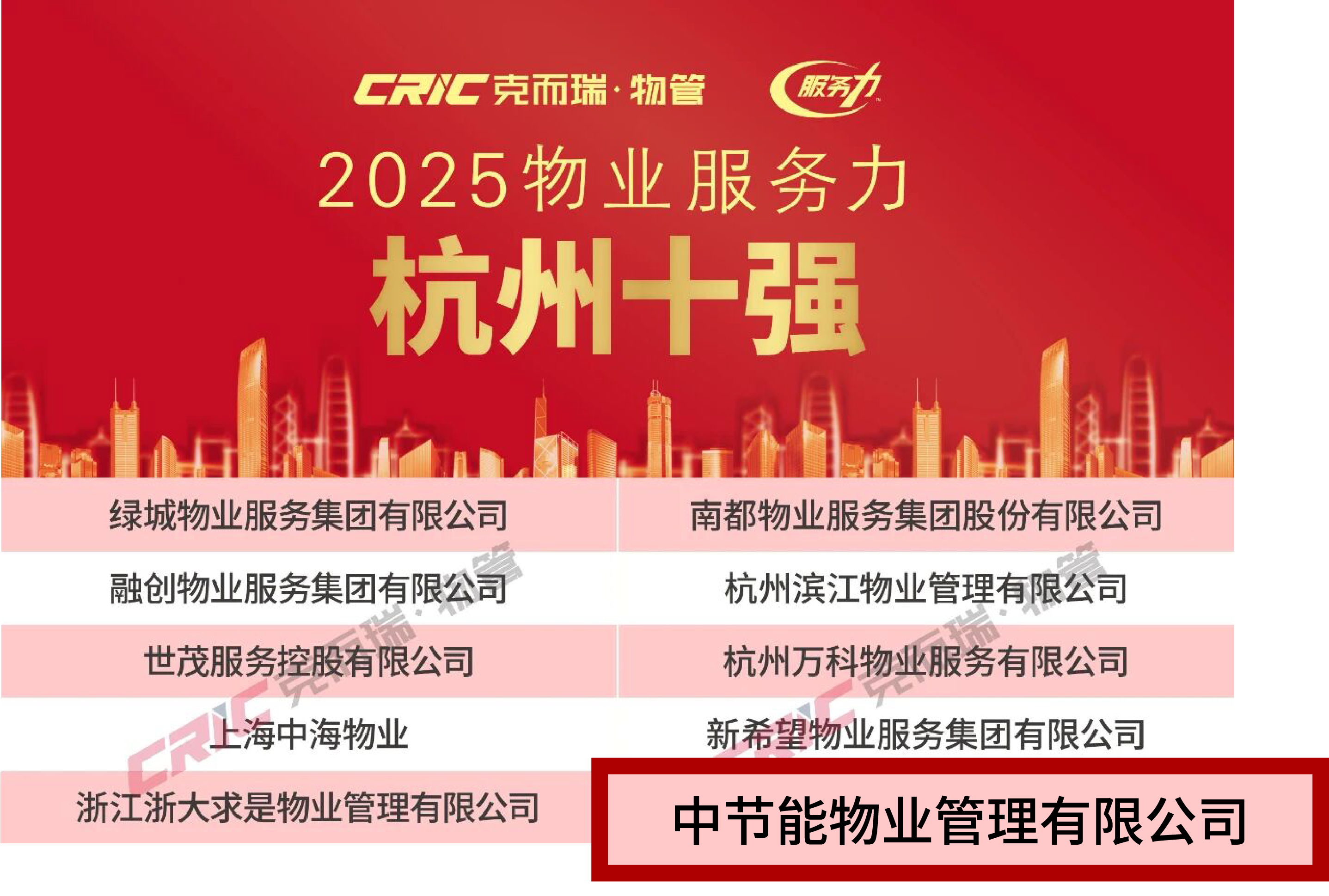 十强.png 十强.png