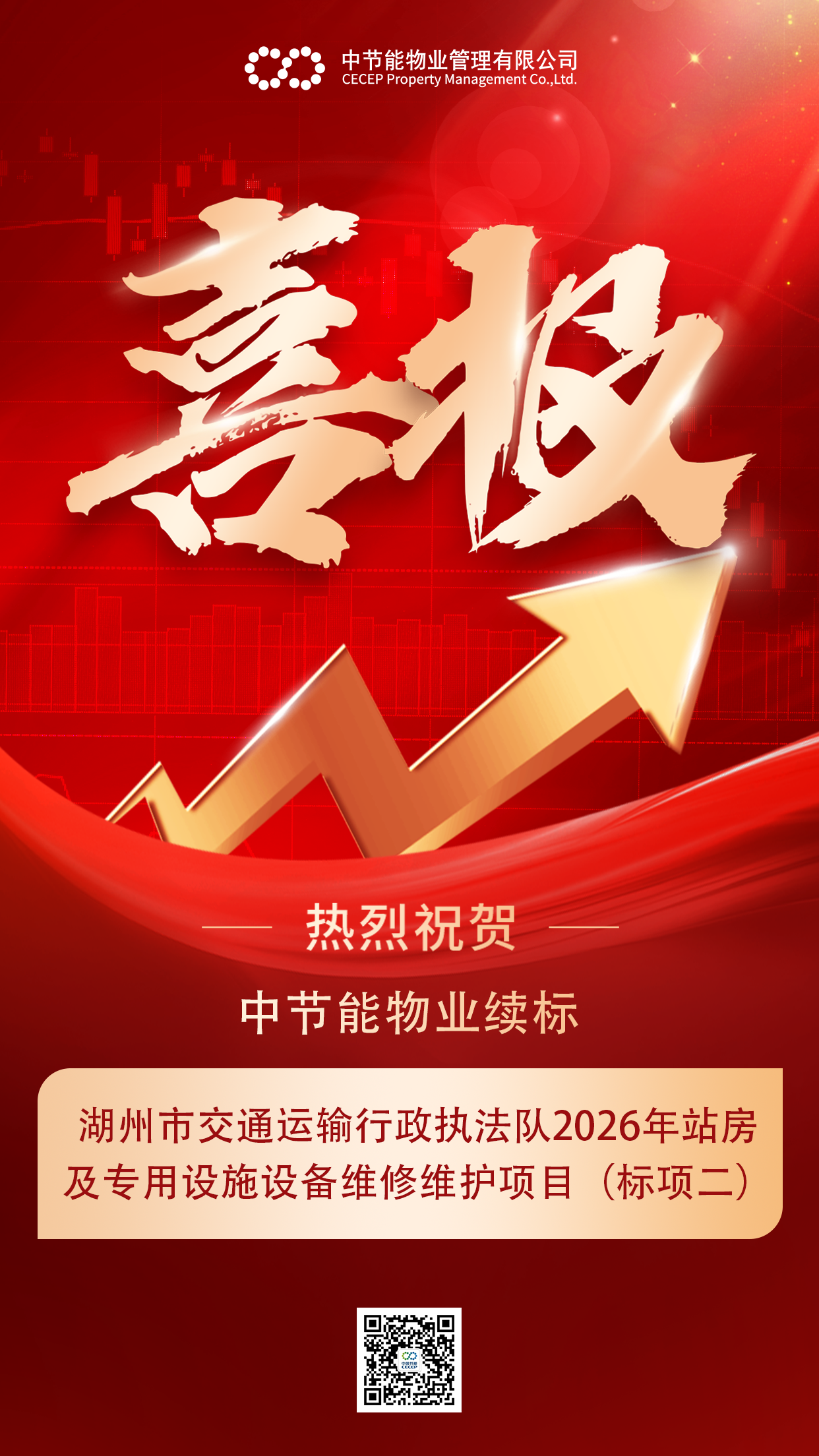 花瓣素材_金融基金销售业绩表彰喜报喜庆风手机海报_193280992.png 花瓣素材_金融基金销售业绩表彰喜报喜庆风手机海报_193280992.png